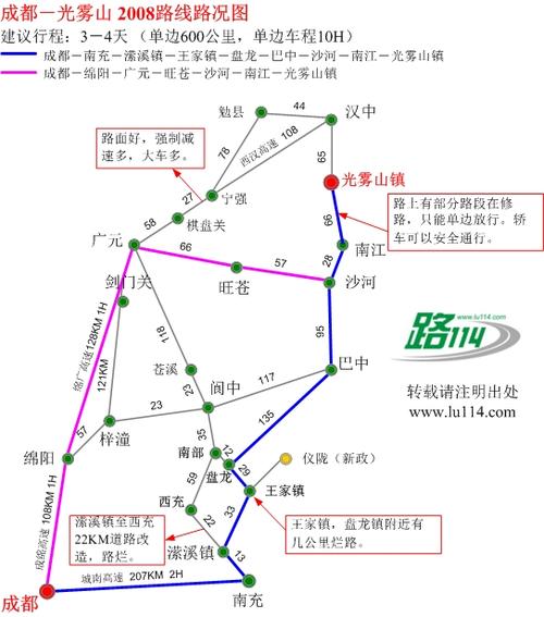 六、光雾山景区路线：