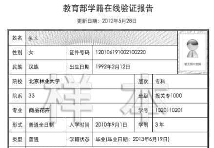 2023年研究生报名流程及证件照要求（在校本科生考研的条件和要求）