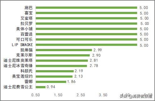 hero baby天赋力还能喝吗（herobaby天赋力）