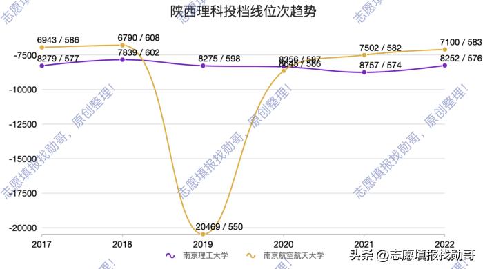 江苏省大学排名一览表高考派（江苏省大学排名一览表）