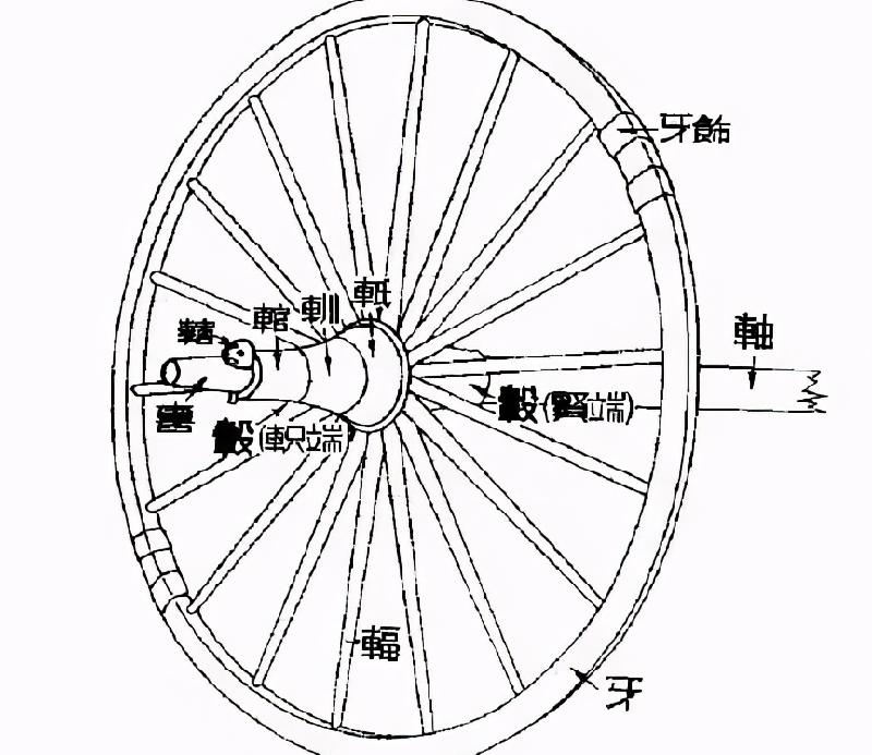 古代帝王自称朕是什么意思（古代皇帝的自称7种）