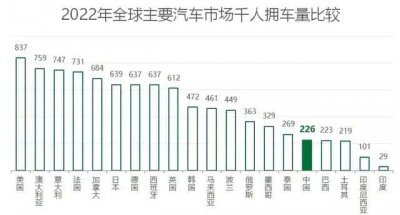 ​车贷还清解押需要本人吗（车贷还清7年了没解押）