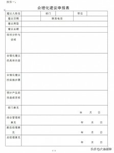 ​员工合理化建议制度