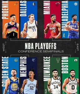 ​NBA季后赛第二轮对阵新鲜出炉，强队一个没少，您看好谁？