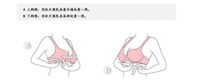 ​胸围90多少罩杯（如何测量胸围的大小以及罩杯）