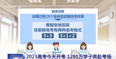 ​2023新高考地区哪些省 2023新高考地区高考时间