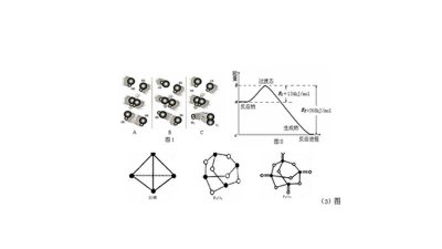 ​熵增定律 熵变△s怎么计算