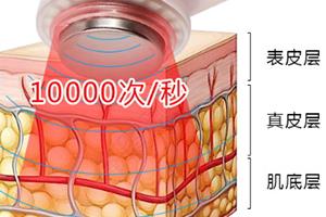 导出仪的正确使用方法