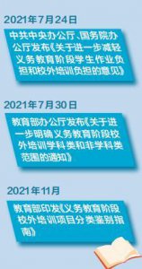 ​亲历者说丨清华大学附属小学校长 窦桂梅：“双减”重构一日学校生活