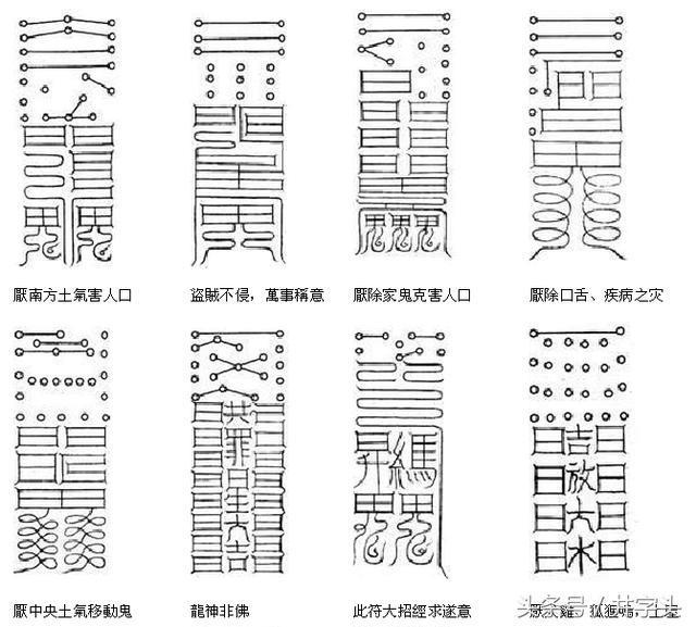 符篆｜《太上秘法镇宅灵符》七十二道镇宅灵符详解，带描法