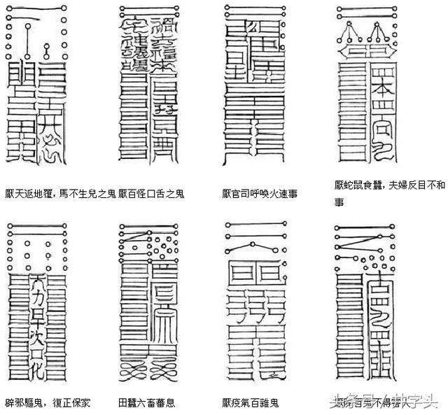 符篆｜《太上秘法镇宅灵符》七十二道镇宅灵符详解，带描法