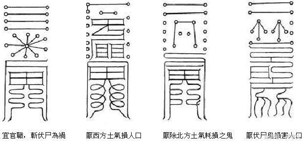 符篆｜《太上秘法镇宅灵符》七十二道镇宅灵符详解，带描法