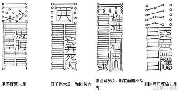 符篆｜《太上秘法镇宅灵符》七十二道镇宅灵符详解，带描法