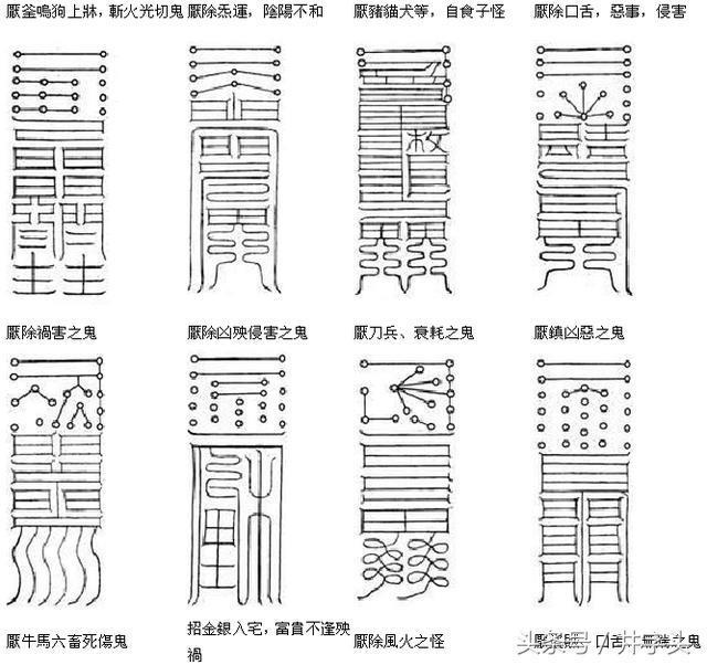 符篆｜《太上秘法镇宅灵符》七十二道镇宅灵符详解，带描法