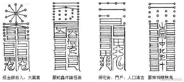 符篆｜《太上秘法镇宅灵符》七十二道镇宅灵符详解，带描法