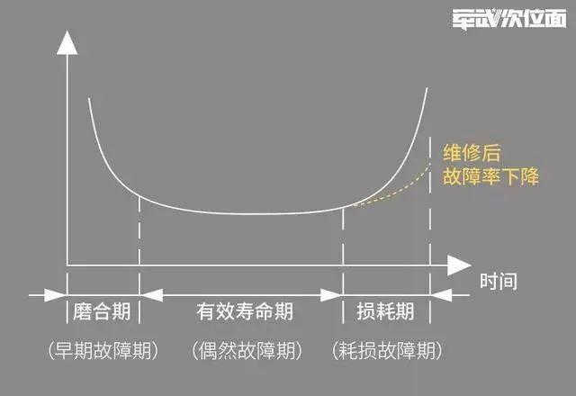 又摔了！一个月坠毁5架战斗机，印度空军创下惊人记录！