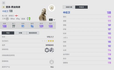 ​FIFA ONLINE 4 球员推荐 - 新老结合，豪华后防配置登场