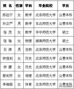 ​“硬核+软实力”-百年名校常德市一中伴你走向名校之路