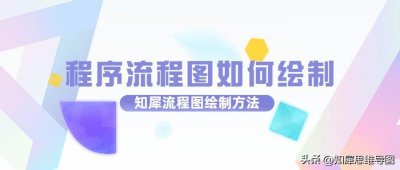 ​程序流程图怎么绘制？程序流程图绘制方法分享